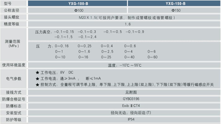 防爆電接點壓力表技術參數