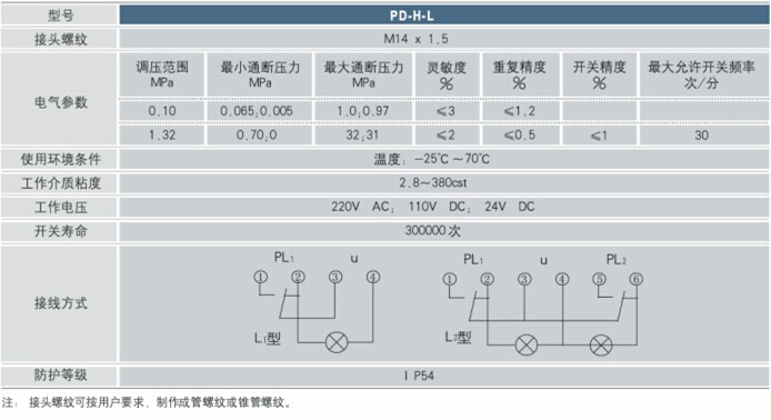 繼電器技術參數